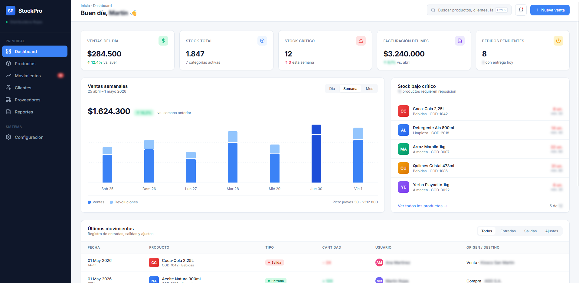 Captura del sistema de stock y ventas